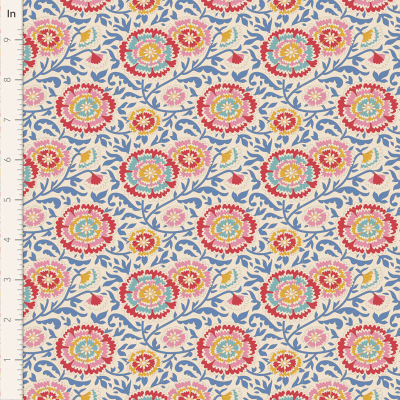 Tilda Stoffpaket "Jubilee" in Teal - 5 verschiedene Designs - 100%Baumwolle